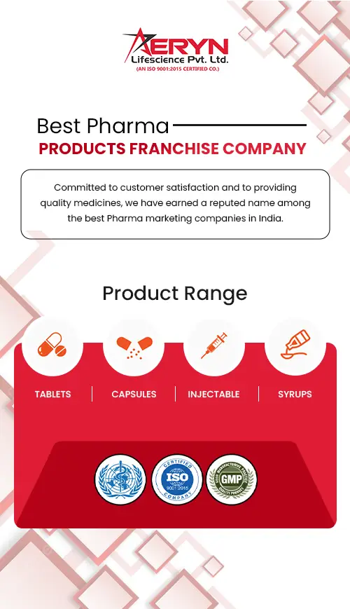 Aeryn Lifesciences – Quality Products with Profitable PCD Pharma Franchise Opportunities