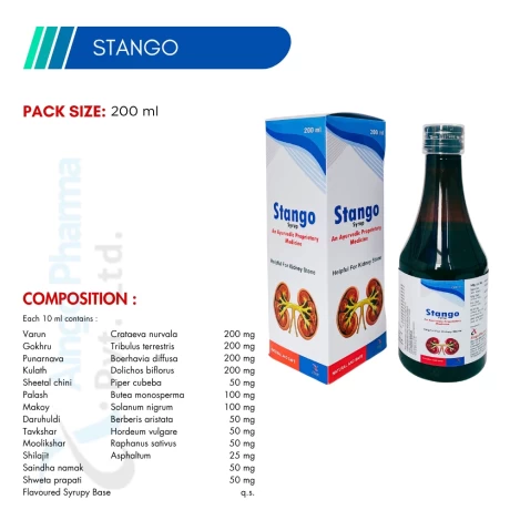 Pharma franchise company for Cough-Cold & Anti-Allergics 1