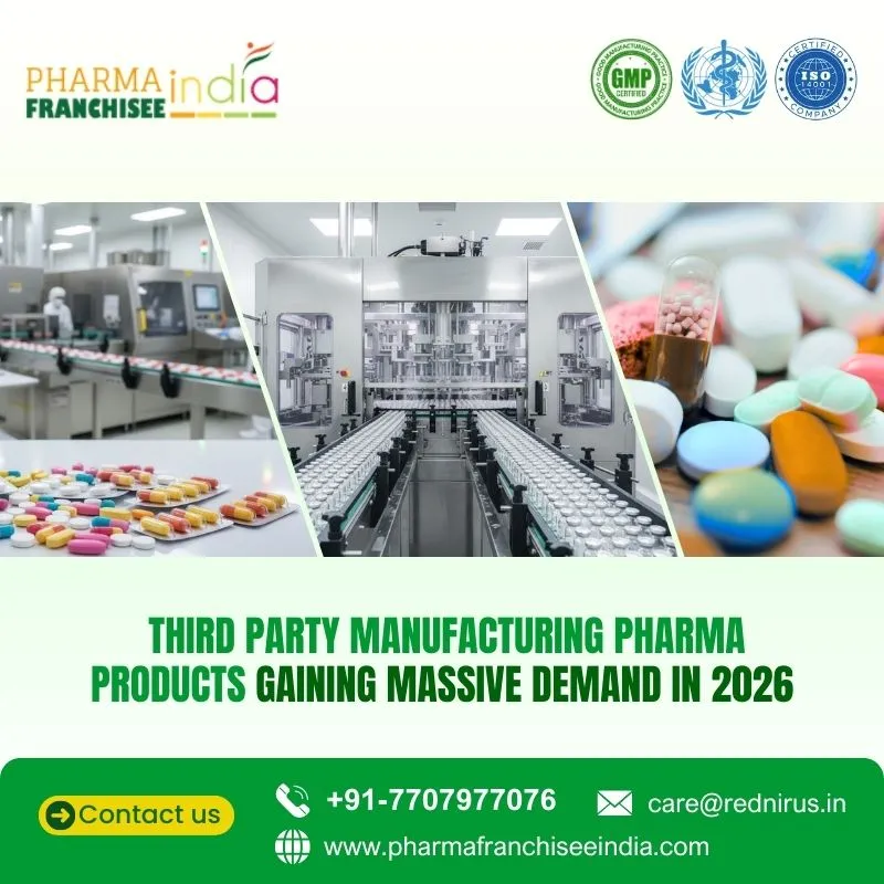 Third Party Manufacturing Pharma Products Gaining Massive Demand in 2026