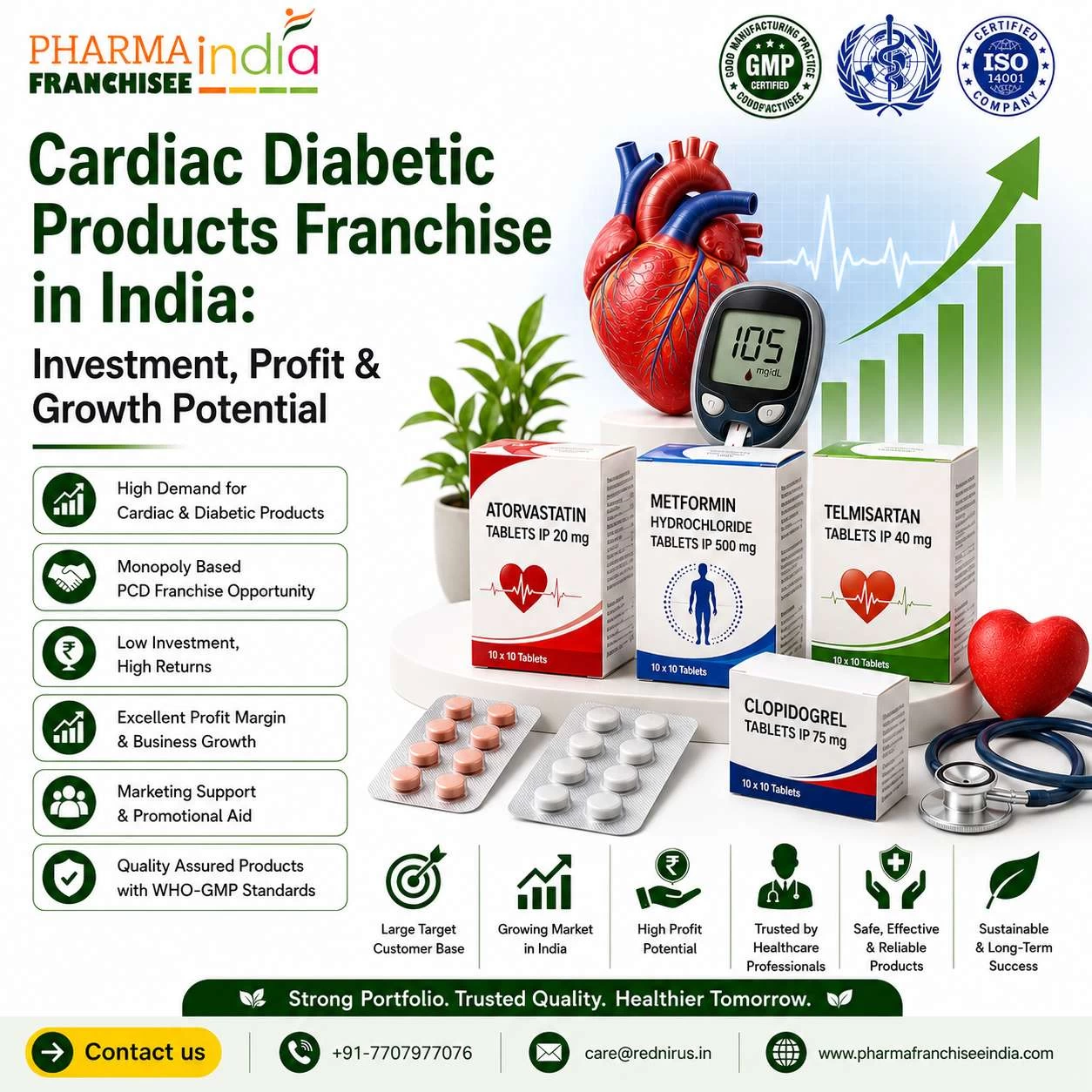 Best Cardiac Diabetic Products Franchise in India