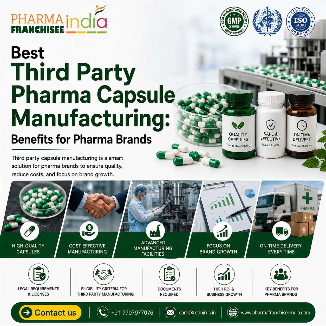 Best Third Party Pharma Capsule Manufacturing: Benefits for Pharma Brands