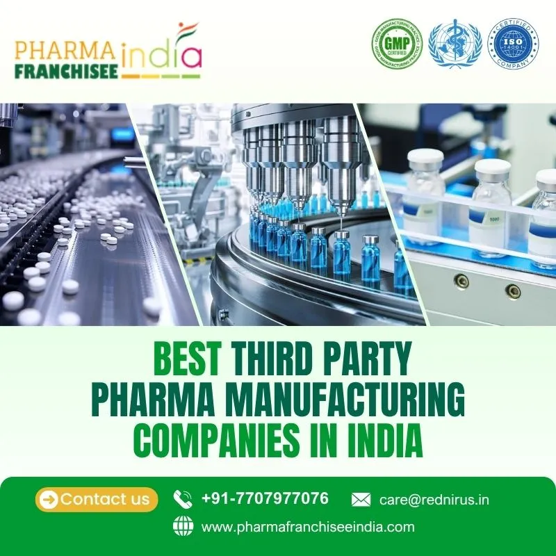 Best Third Party Pharma Manufacturing Companies in India
