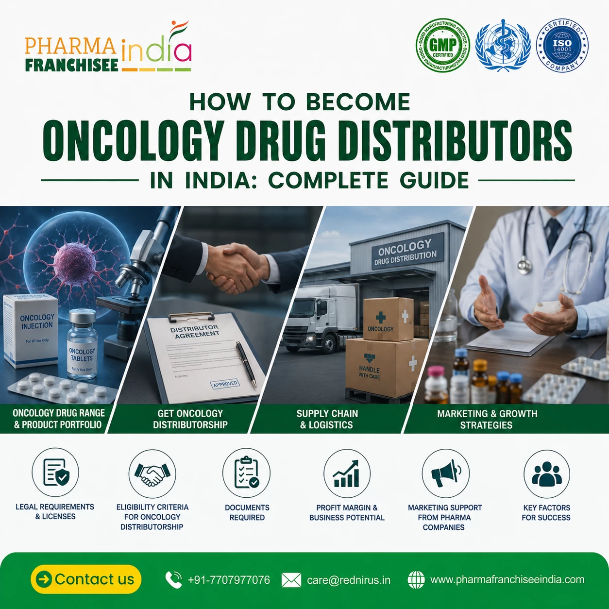 Oncology Drug Distributors in India