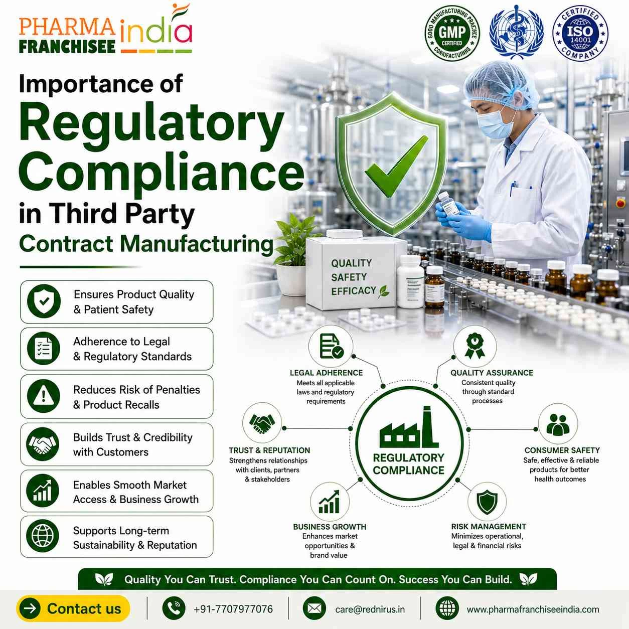 third party contract manufacturing