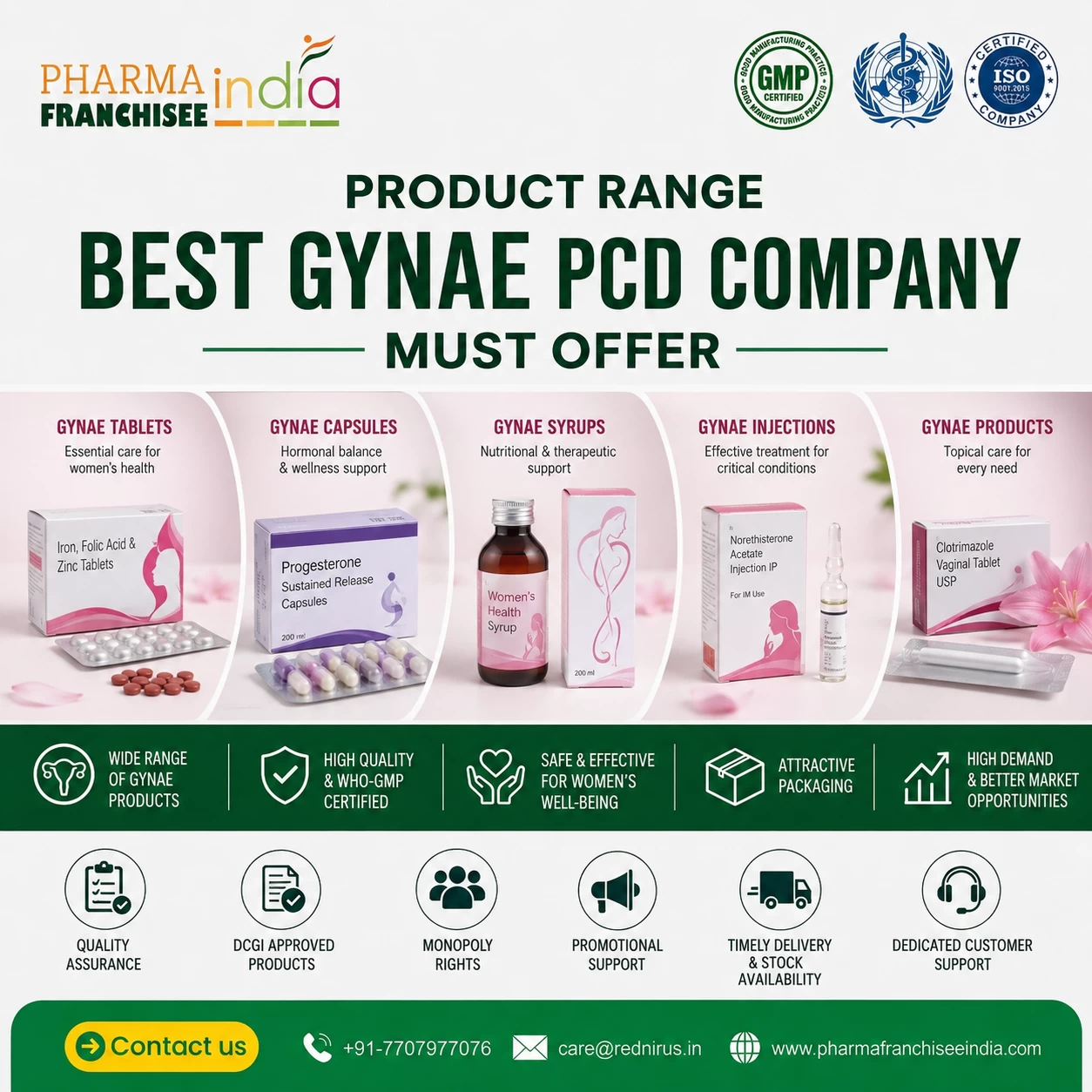 best gynae pcd company
