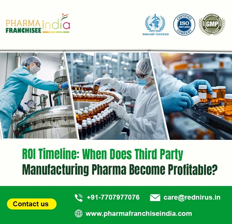 ROI Timeline: When Does Third Party Manufacturing Pharma Become Profitable?