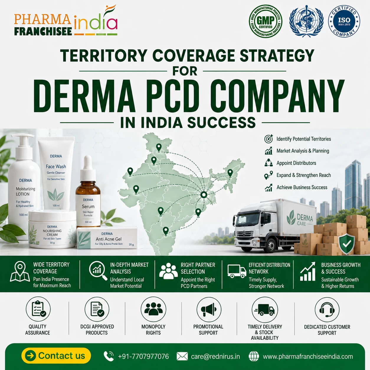 Derma PCD Company in India