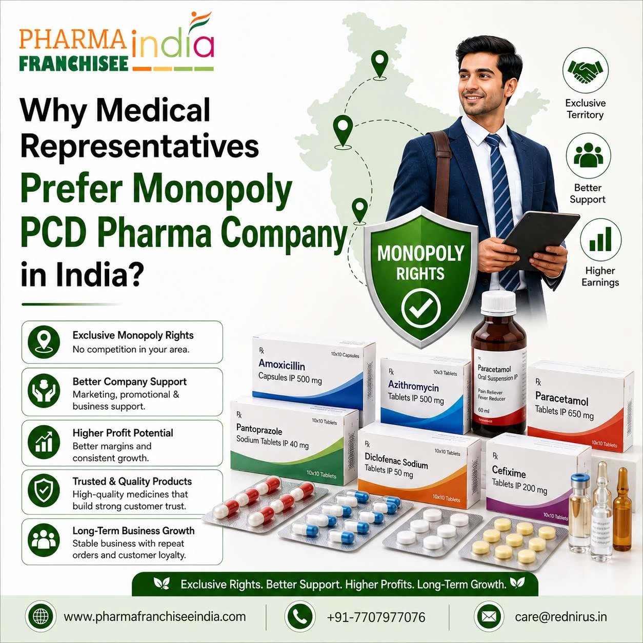monopoly pcd pharma company in india